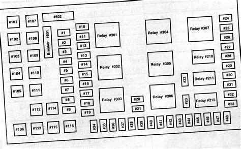 02 excursion central junction box|central junction box diagram.